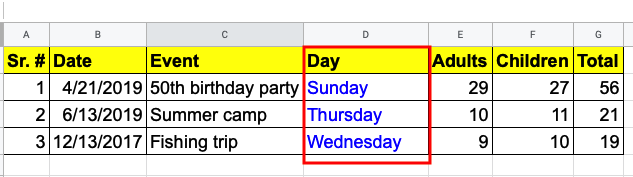 Google Sheet Get Day From Date A Cloud Page